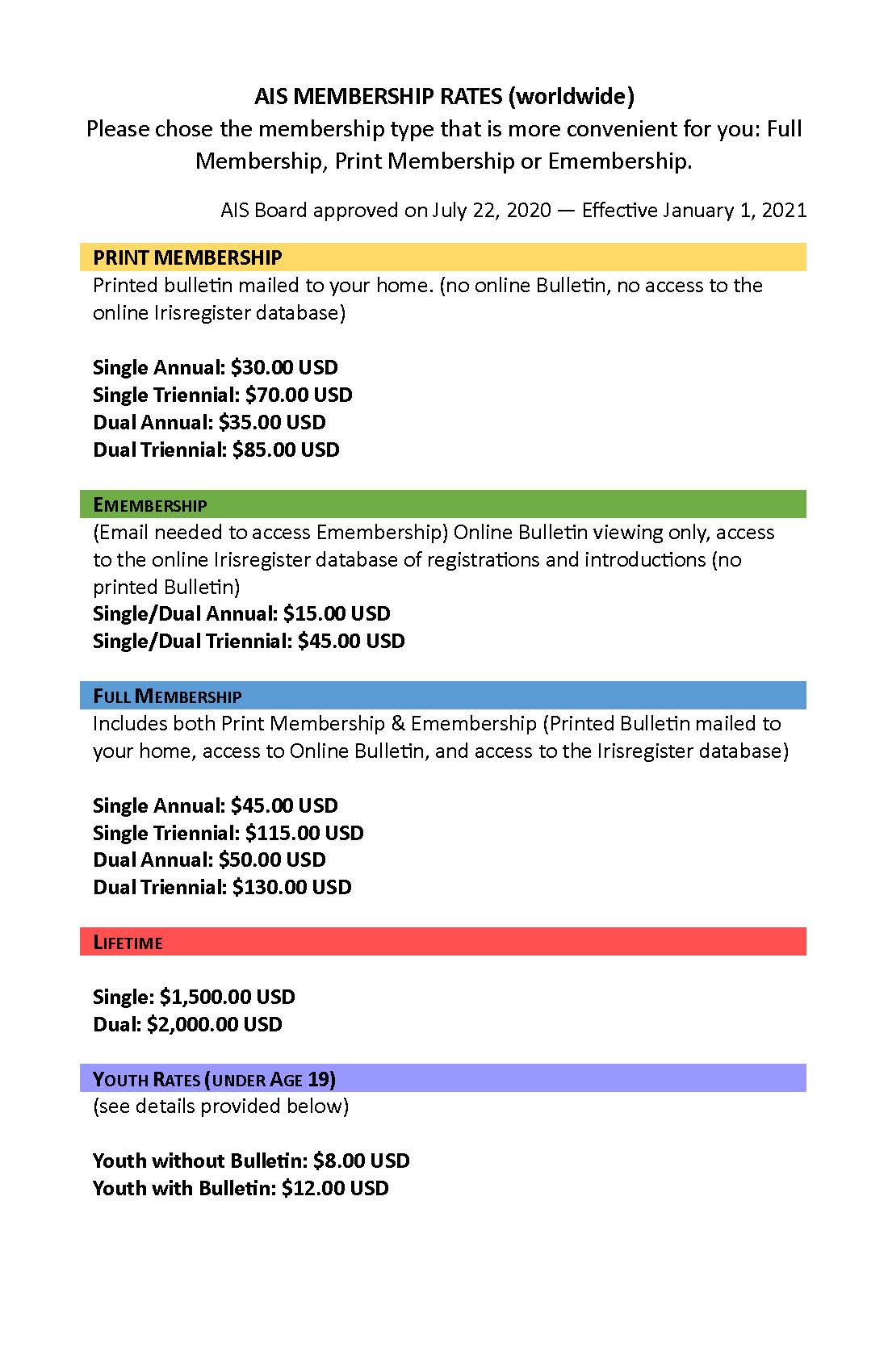 Membership rates